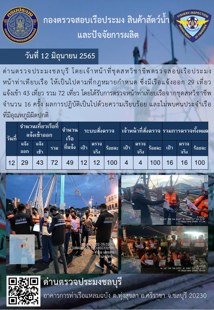 การปฏิบัติงานของเจ้าหน้าที่ด่านตรวจประมงชลบุรีประจำวันที่ 12 มิถุนายน 2565..คลิก