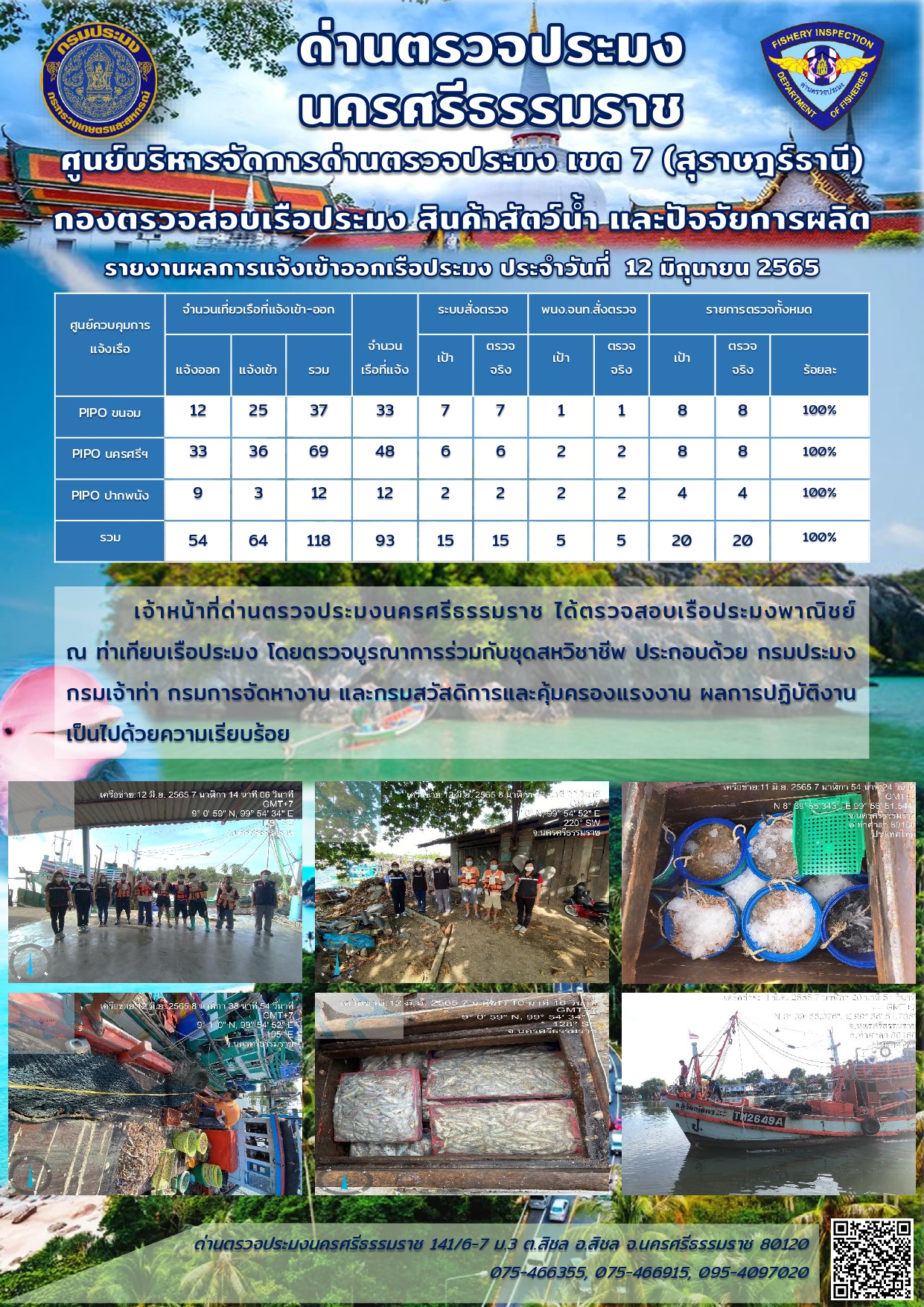 รายงานการปฏิบัติงาน ประจำวันที่ 12 มิถุนายน 2565..คลิก
