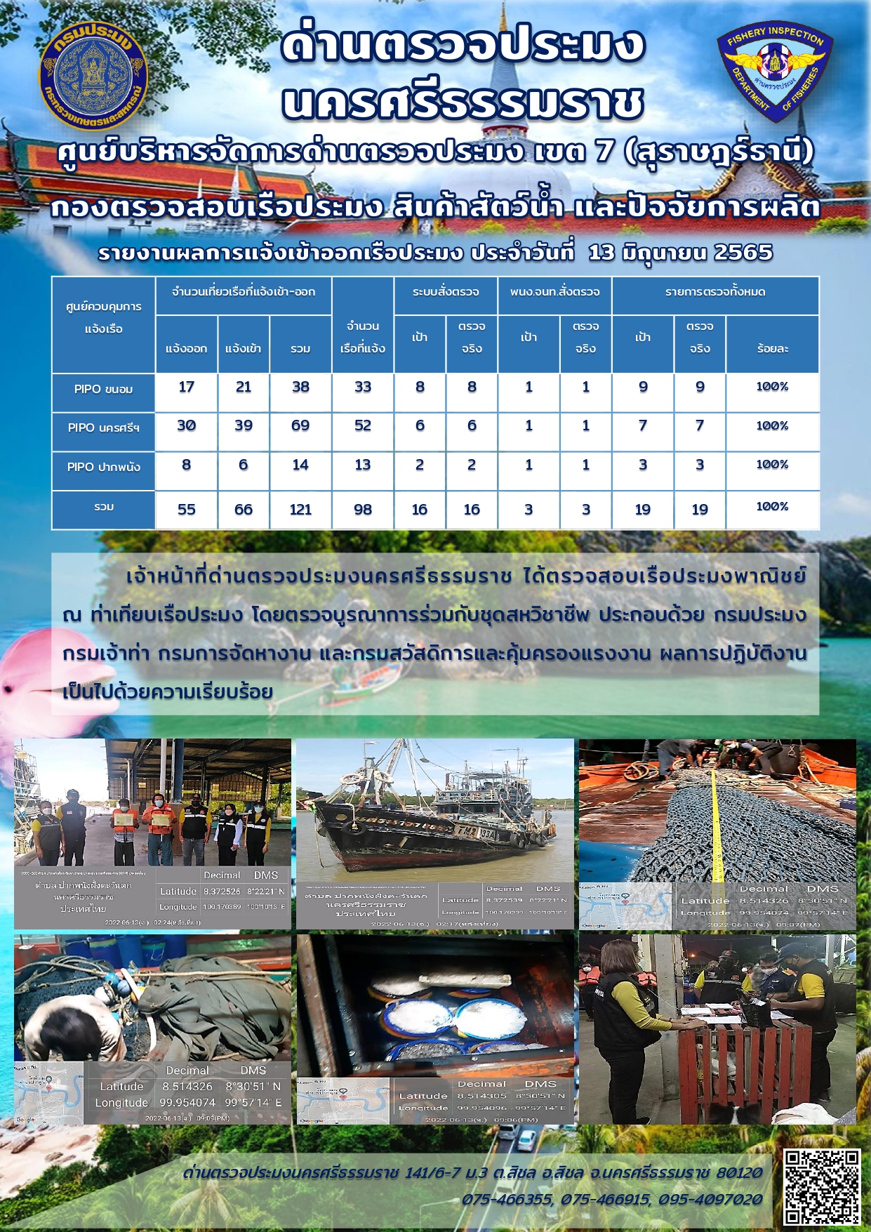 รายงานการปฏิบัติงาน ประจำวันที่ 13 มิถุนายน  2565..คลิก