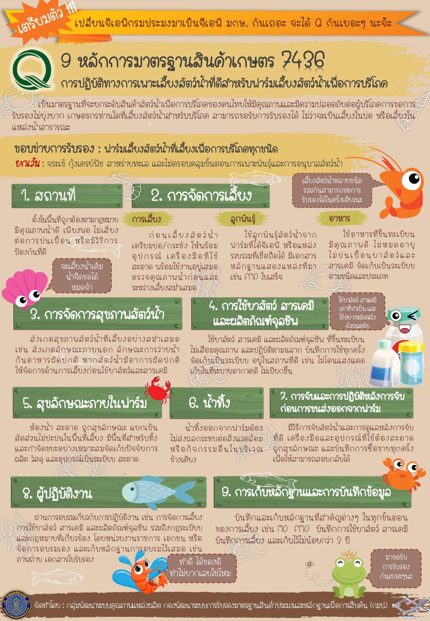มาทำความรู้จักกับ มกษ.7436 มาตรฐานจีเอพีตัวใหม่ที่จะมาแทนจีเอพีกรมประมง !!!!..คลิก