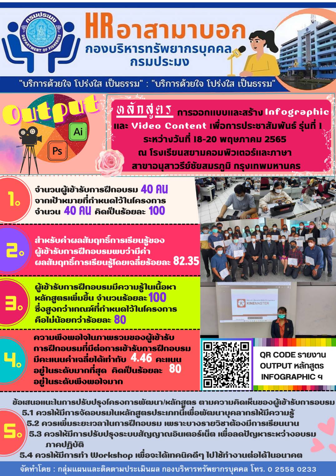 Output หลักสูตร การออกแบบและสร้าง Infographic และ VDO Content เพื่อการประชาสัมพันธ์ รุ่นที่ 1..คลิก