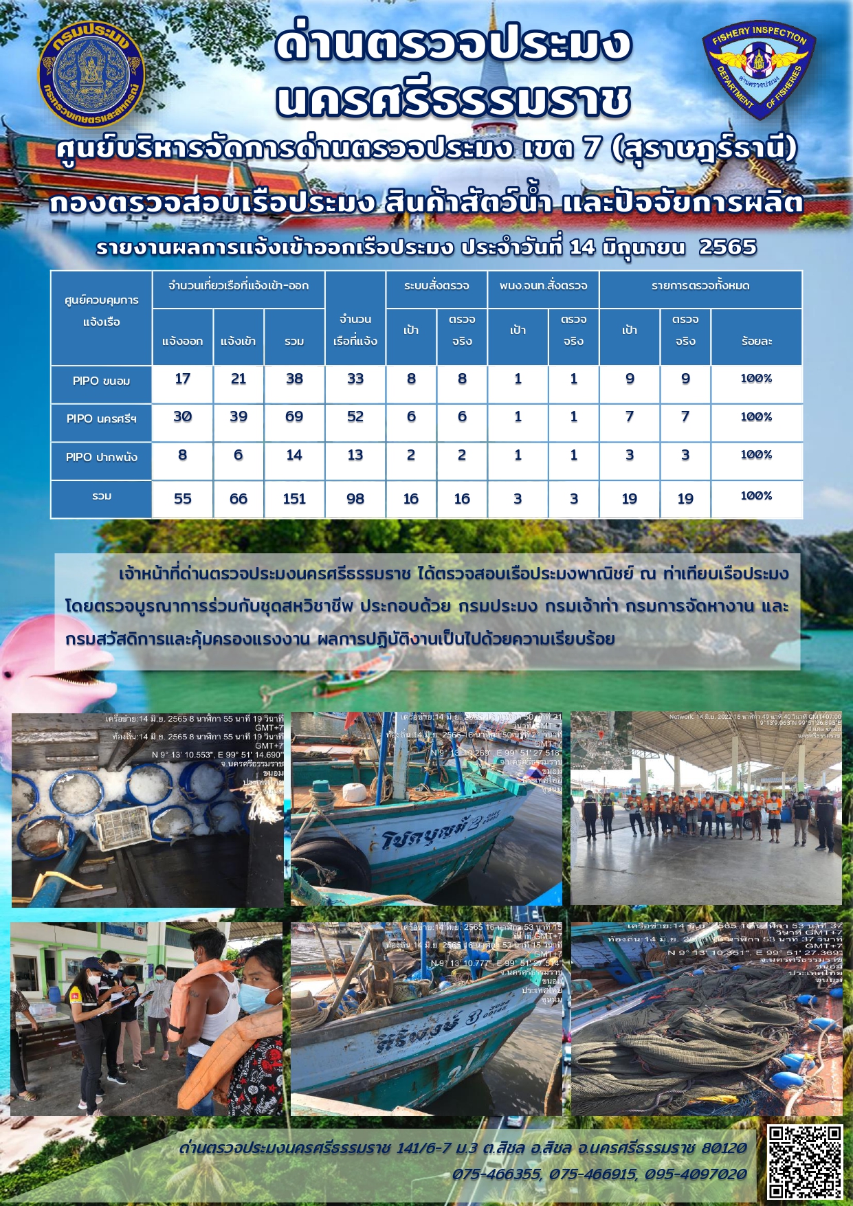 รายงานการปฏิบัติงาน ประจำวันที่ 14 มิถุนายน 2565..คลิก