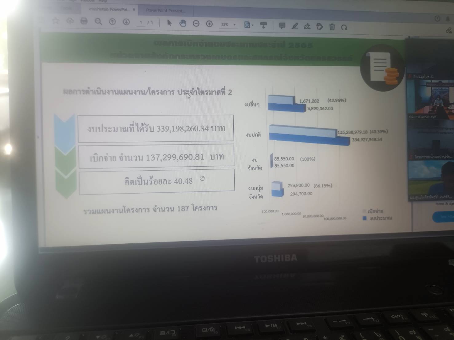 ในวันที่ 15 มิถุนายน  2565  นายสุขาติ  ผึ่งฉิมพลี ผู้อำนวยการศูนย์วิจัยและพัฒนาการเพาะเลี้ยงสัตว์น้ำจืดอุทัยธานี เข้าร่วมประชุมติดตามและขับเคลื่อนแบบบุรณาการโครงการตามแผนการตรวจราชการของกระทรวงเกษตรและสหกรณ์ ปรำจปีงบประมาณ พ.ศ. 2565 เขตตรวจราชการที่ 18 (จังหวัดนครสวรรค์ จังหวัดพิจิตร จังหวัดกำแพรงเพชร และจังหวัดอุทัยธานี) ผ่านระบบ Application Zoom เวลา 09.30 – 12.00 น. ณ สถานที่ตั้งสำนักงานของตนเอง