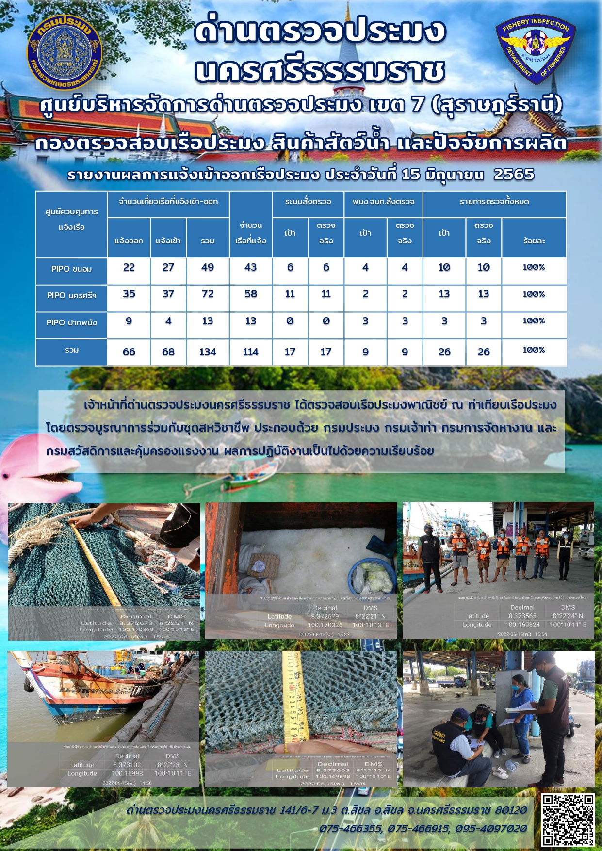รายงานการปฏิบัติงาน ประจำวันที่ 15 มิถุนายน 2565..คลิก