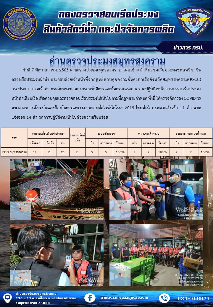 สถิติการแจ้งเข้า - ออกเรือประมงพาณิชย์ ด่านตรวจประมงสมุทรสงคราม ประจำวันที่ 7 มิถุนายน 2565..คลิก