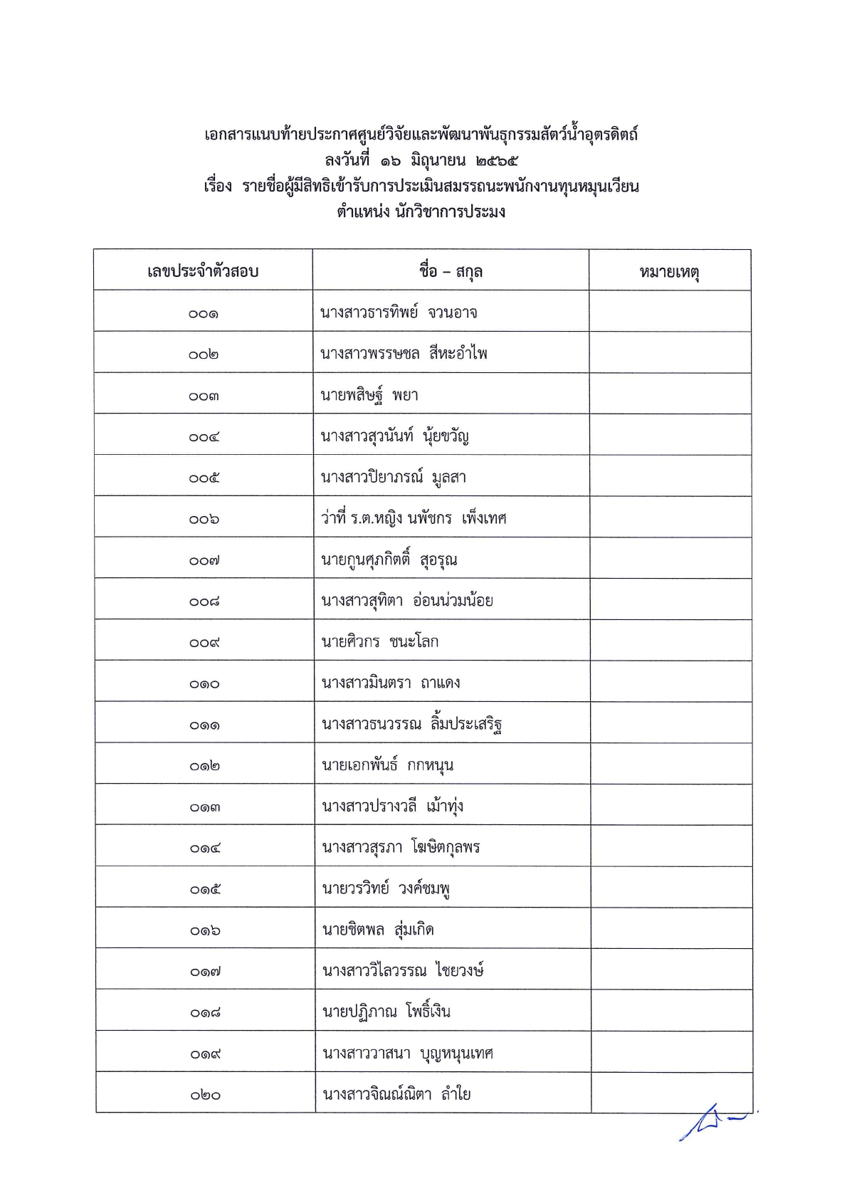 รายชื่อผู้มีสิทธิเข้ารับการประเมินสมรรถนะ