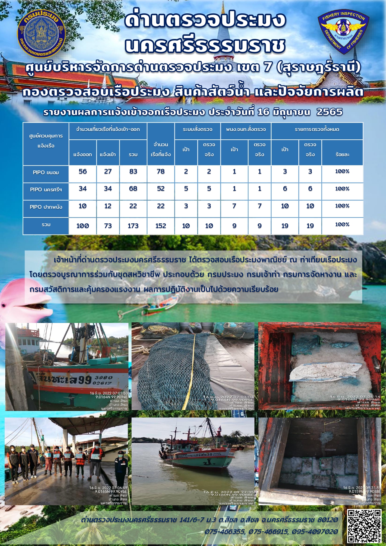 รายงานการปฏิบัติงาน ประจำวันที่ 16 มิถุนายน 2565..คลิก