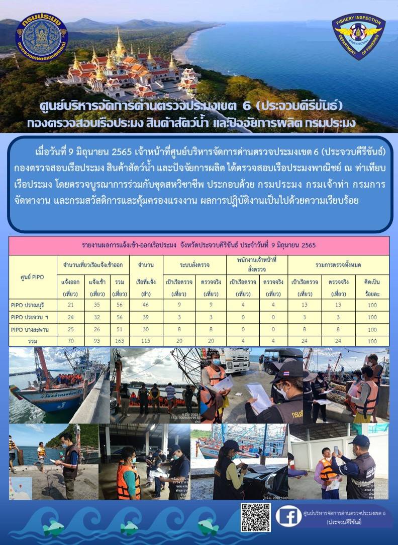 ตรวจสอบเรือประมงพานิชย์ ณ ท่าเทียบเรือประมง..คลิก