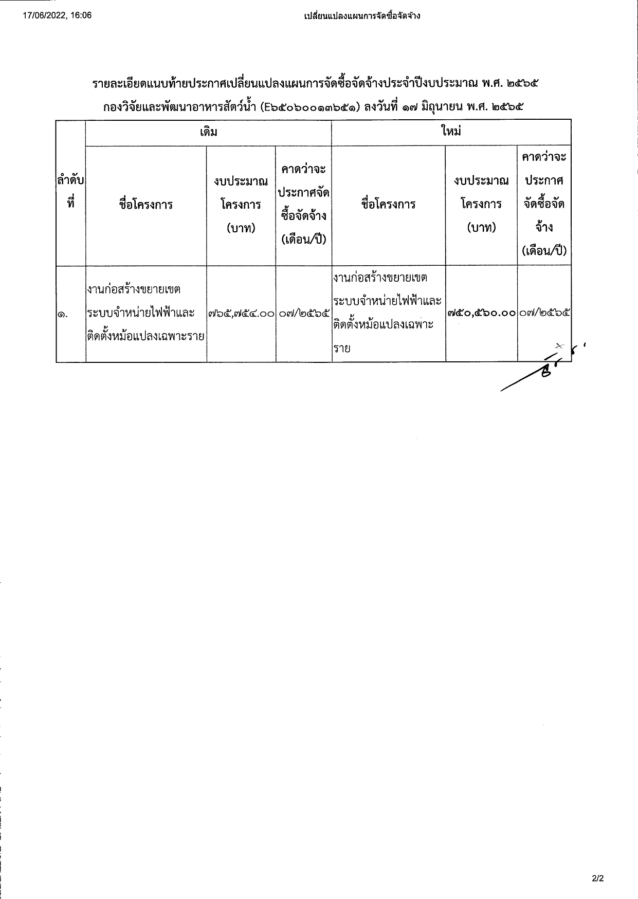 ประกาศกรมประมง เรื่อง เปลี่ยนแปลงแผนการจัดซื้อจัดจ้าง ประจำปีงบประมาณ พ.ศ.2565