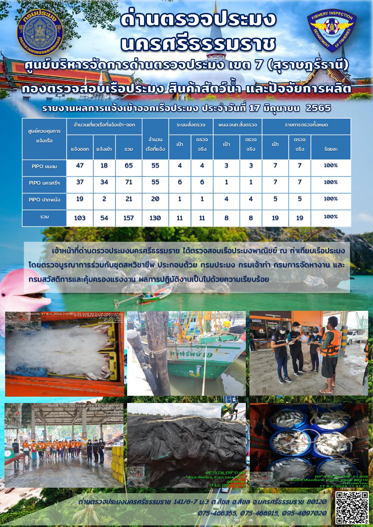 รายงานการปฏิบัติงาน ประจำวันที่ 17 มิถุนายน 2565..คลิก