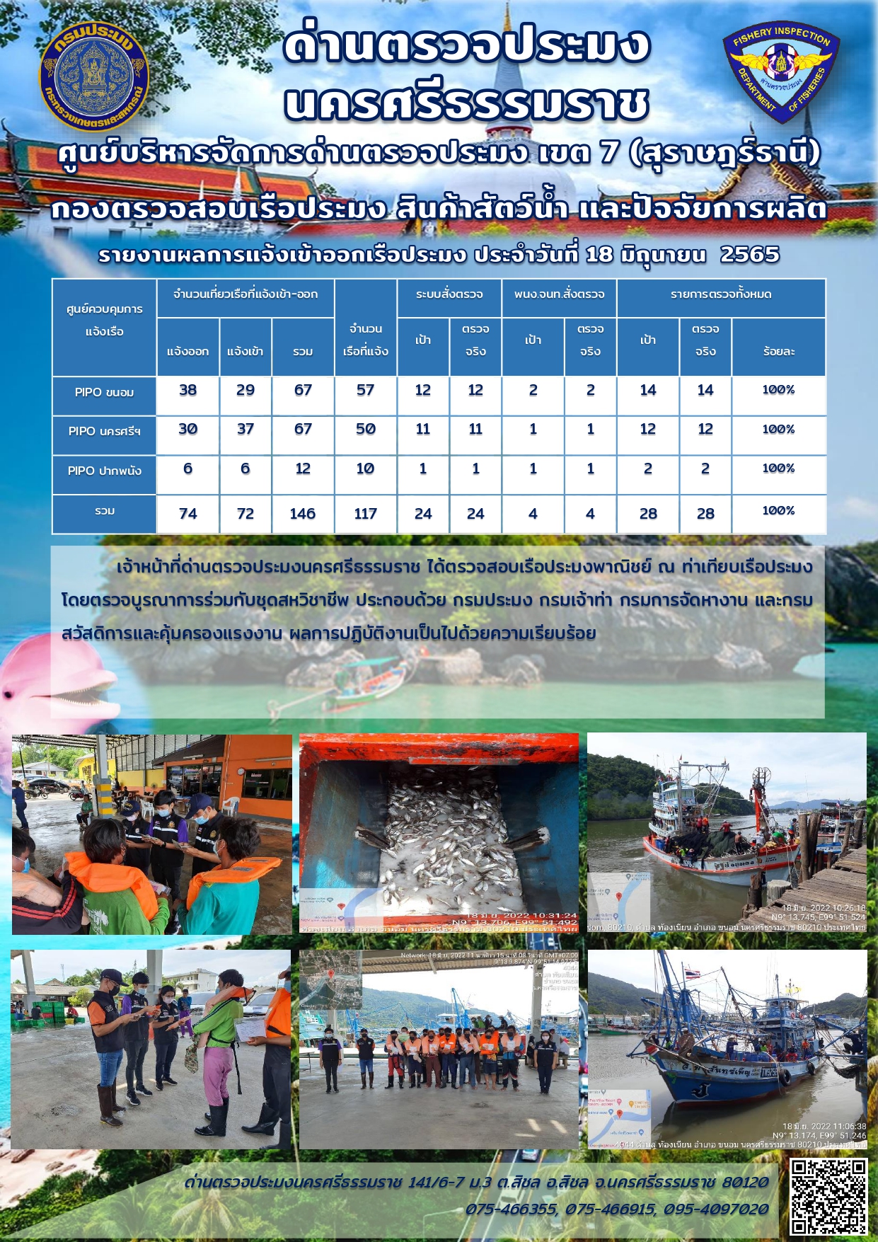 รายงานการปฏิบัติงาน ประจำวันที่ 18 มิถุนายน 2565..คลิก