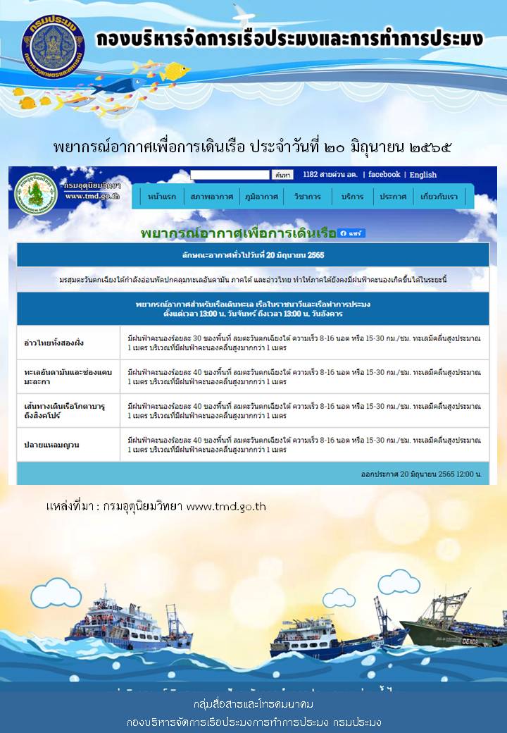 พยากรณ์อากาศเพื่อการเดินเรือ ประจำวันที่ 20 มิถุนายน 2565..คลิก