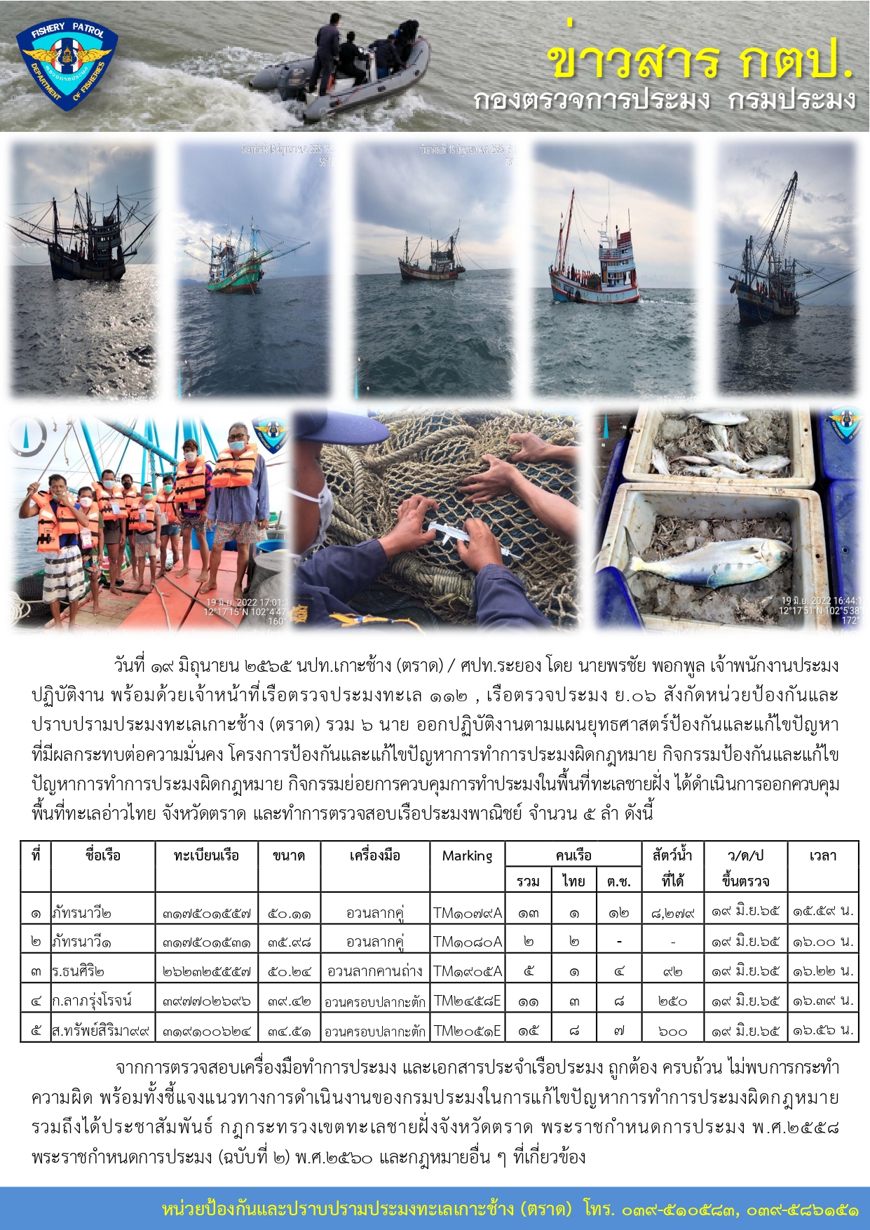 วันที่ 19 มิถุนายน 2565 กิจกรรมควบคุมการทำประมงในพื้นที่ทะเลชายฝั่ง เรือตรวจประมงทะเล 112 , เรือตรวจประมง ย.06..คลิก