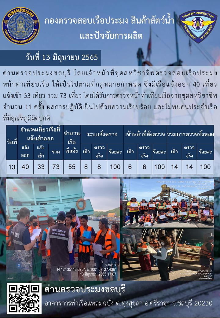 การปฏิบัติงานของเจ้าหน้าที่ด่านตรวจประมงชลบุรีประจำวันที่ 13 มิถุนายน 2565..คลิก