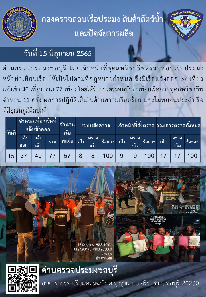 การปฏิบัติงานของเจ้าหน้าที่ด่านตรวจประมงชลบุรีประจำวันที่ 15 มิถุนายน 2565..คลิก