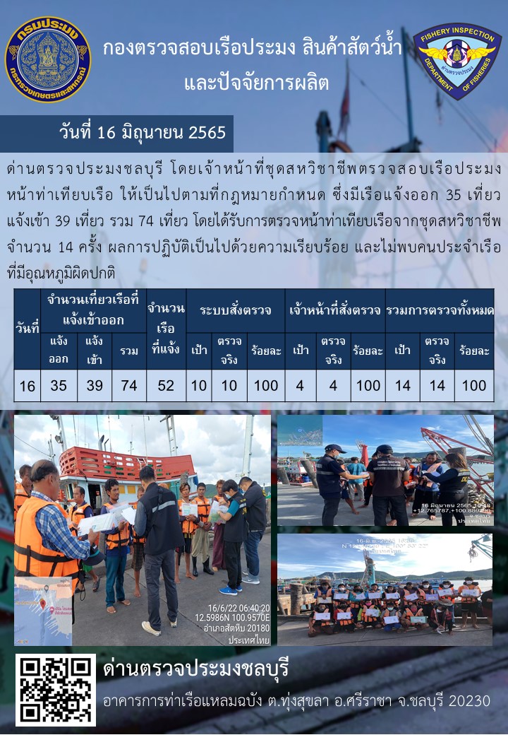 การปฏิบัติงานของเจ้าหน้าที่ด่านตรวจประมงชลบุรีประจำวันที่ 16 มิถุนายน 2565..คลิก