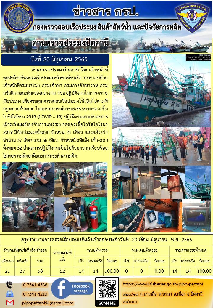 ข่าวสารการปฏิบัติงาน ด่านตรวจประมงปัตตานี 20 มิ.ย. 65..คลิก