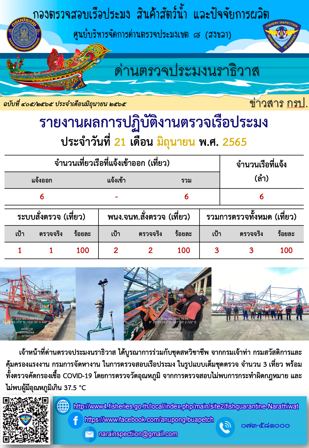 ประชาสัมพันธ์ด่านตรวจประมงนราธิวาส ประจำวันที่ 21 มิถุนายน 2565..คลิก