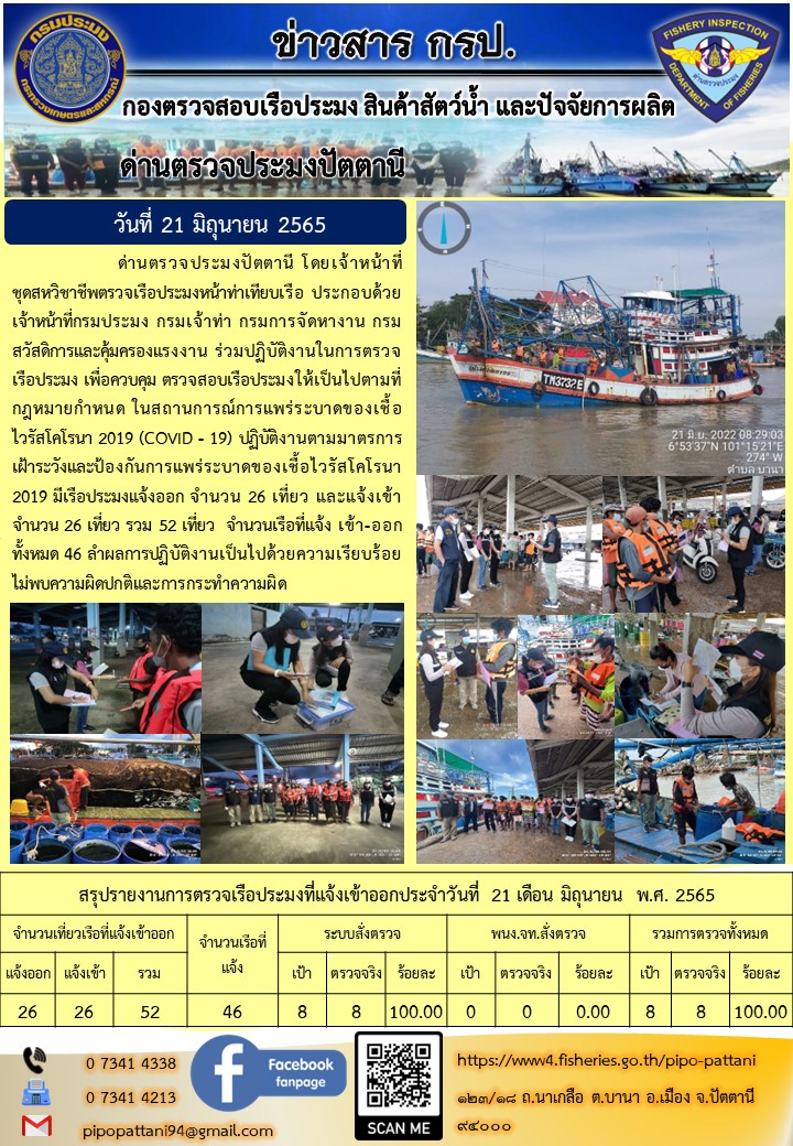 ข่าวสารการปฏิบัติงาน ด่านตรวจประมงปัตตานี 21 มิ.ย. 65..คลิก