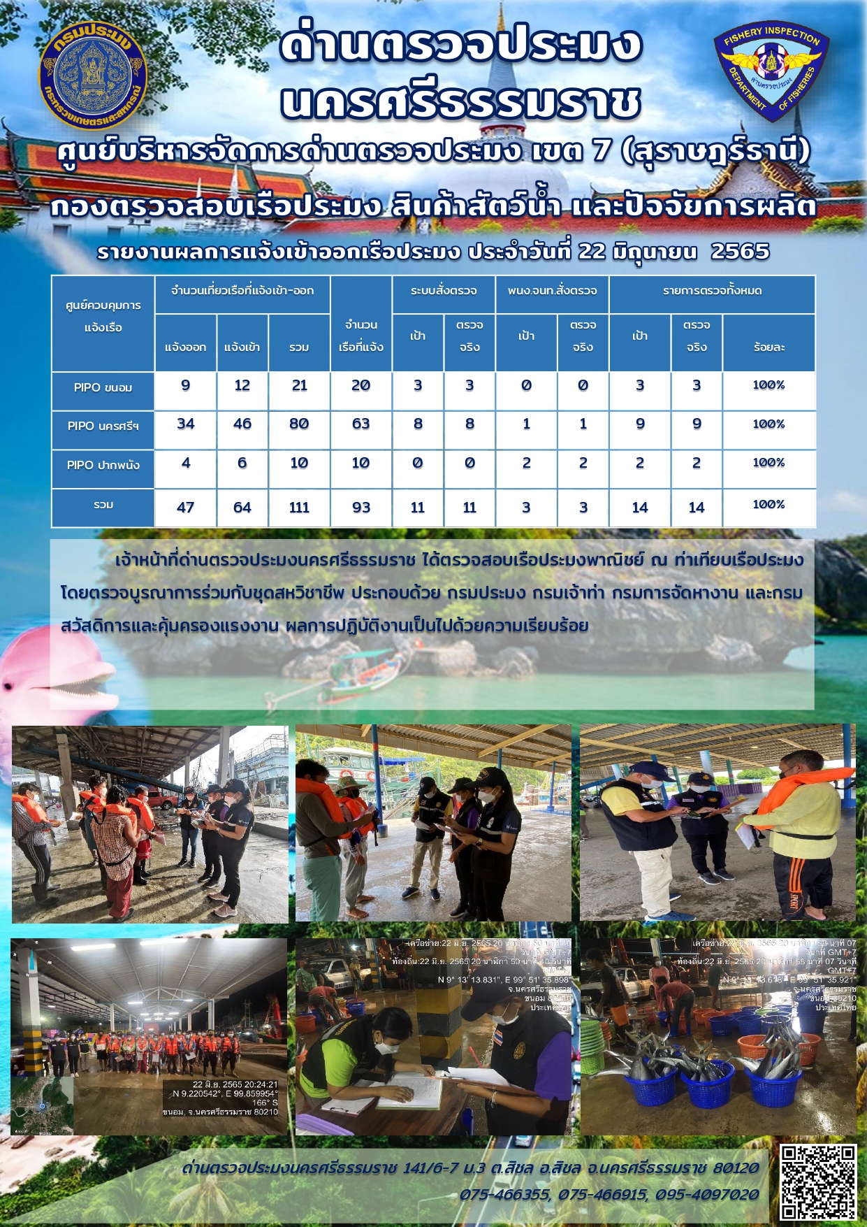 รายงานการปฏิบัติงาน ประจำวันที่ 22 มิถุนายน 2565..คลิก