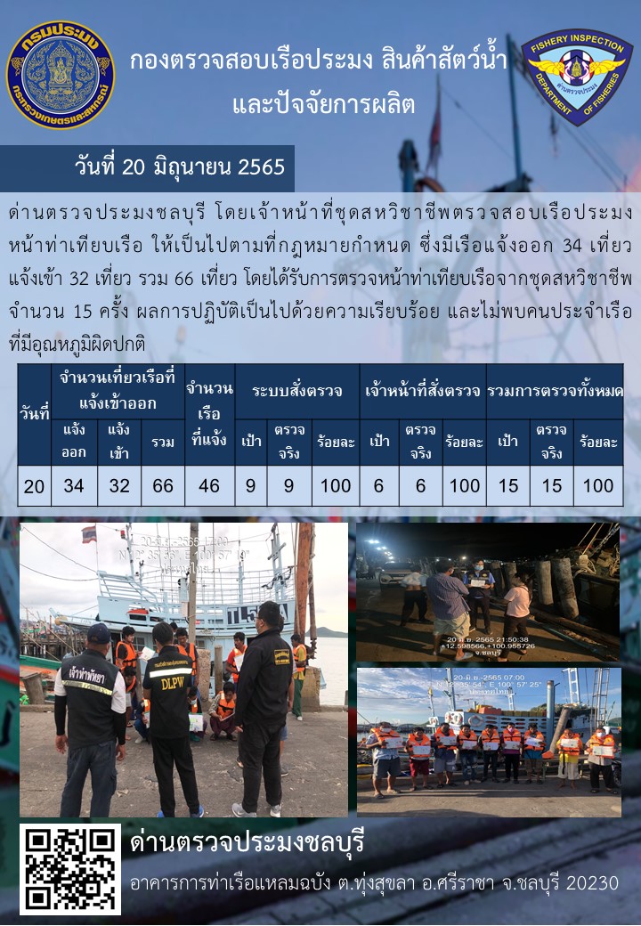 การปฏิบัติงานของเจ้าหน้าที่ด่านตรวจประมงชลบุรีประจำวันที่ 20 มิถุนายน 2565