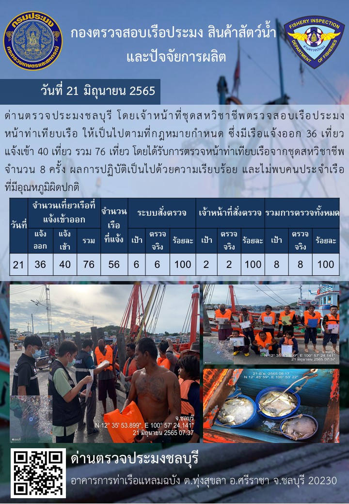 การปฏิบัติงานของเจ้าหน้าที่ด่านตรวจประมงชลบุรีประจำวันที่ 21 มิถุนายน 2565..คลิก