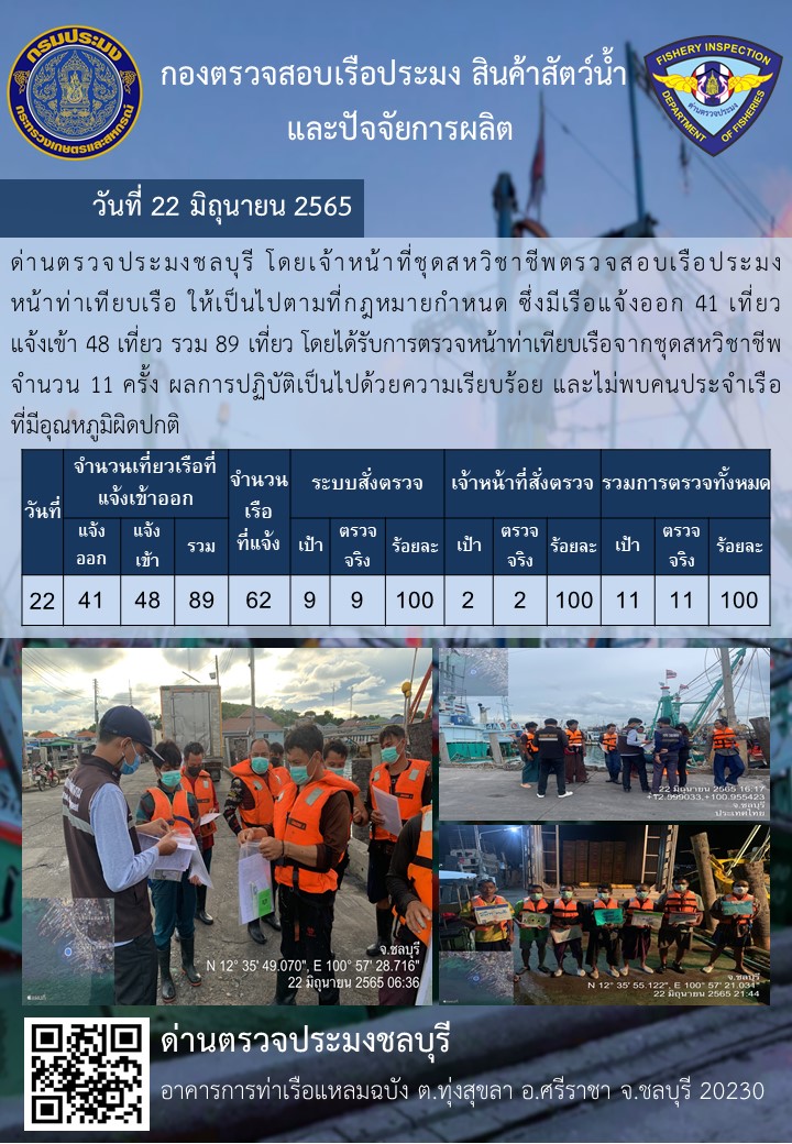 การปฏิบัติงานของเจ้าหน้าที่ด่านตรวจประมงชลบุรีประจำวันที่ 22 มิถุนายน 2565..คลิก