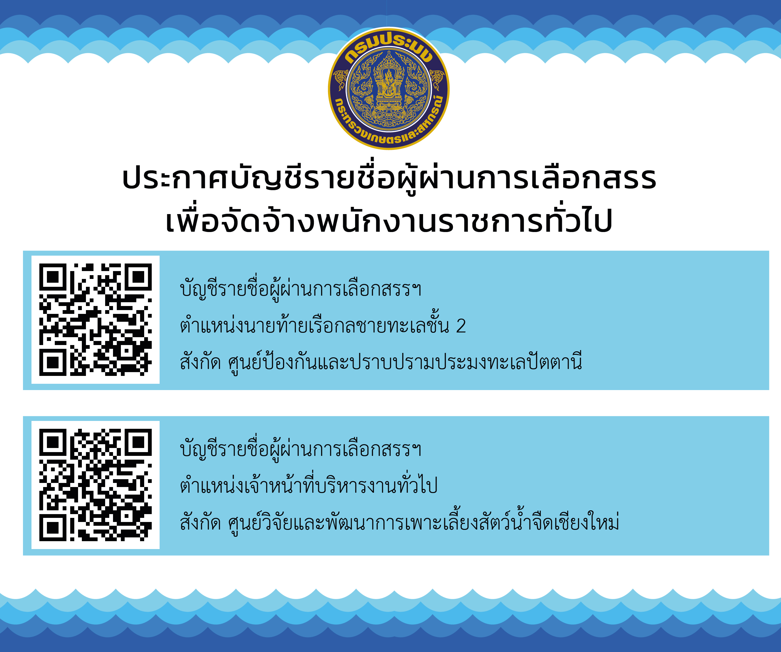 ประกาศบัญชีรายชื่อผู้ผ่านการเลือกสรร เพื่อจัดจ้างพนักงานราชการทั่วไป..คลิก