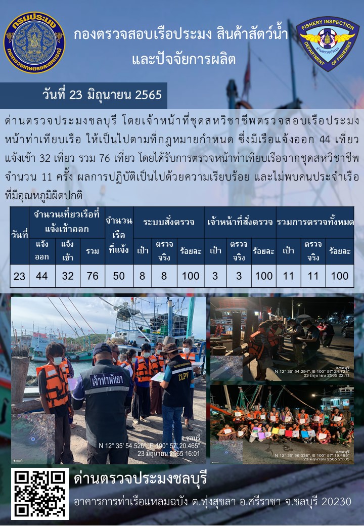การปฏิบัติงานของเจ้าหน้าที่ด่านตรวจประมงชลบุรีประจำวันที่ 23 มิถุนายน 2565..คลิก