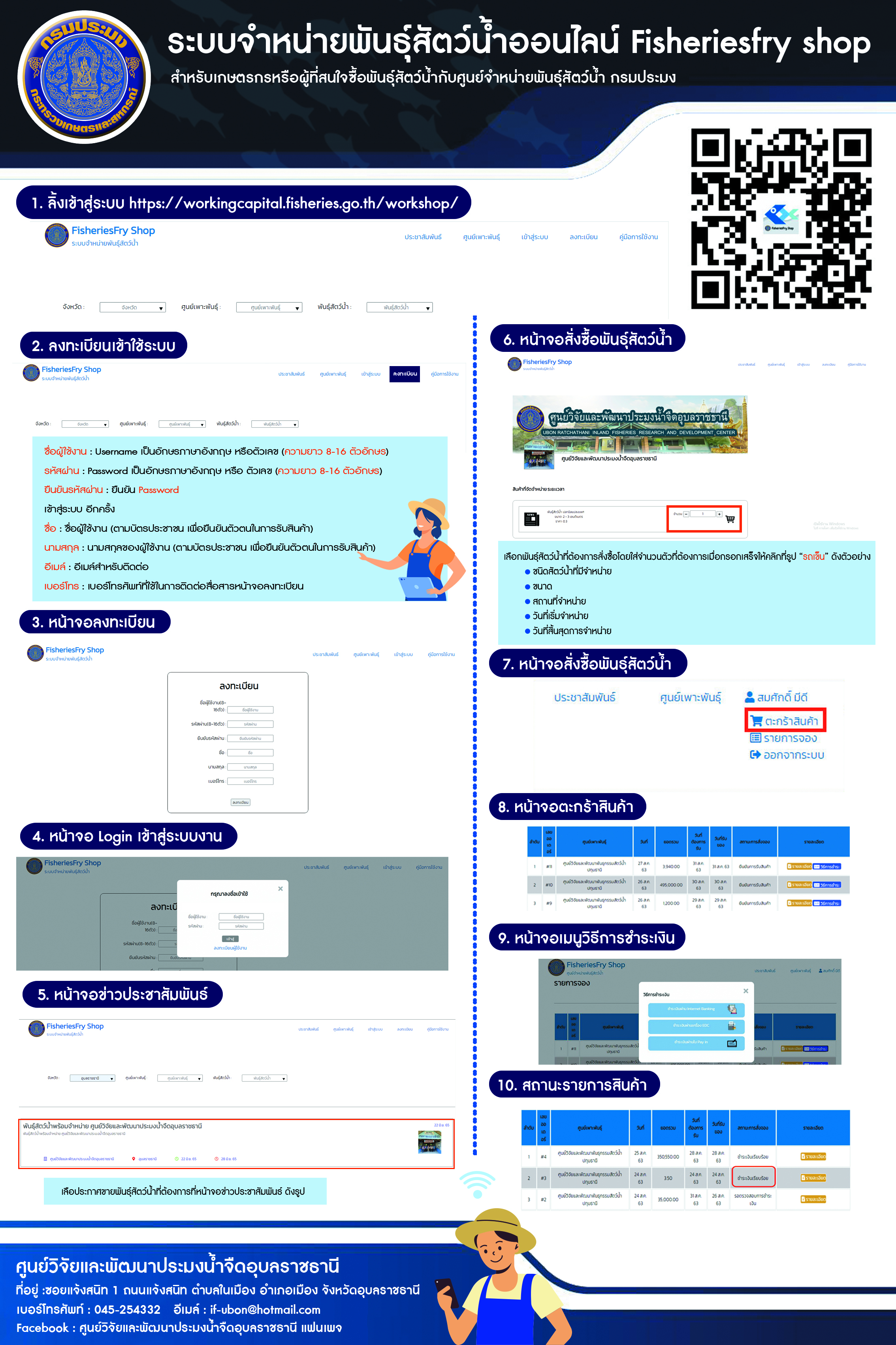 ระบบจำน่ายพันธุ์สัตว์น้ำออนไลน์ Fisheriesfry shop