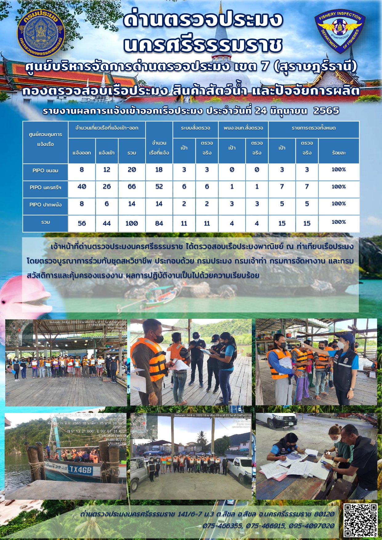 รายงานการปฏิบัติงาน ประจำวันที่ 24 มิถุนายน 2565..คลิก