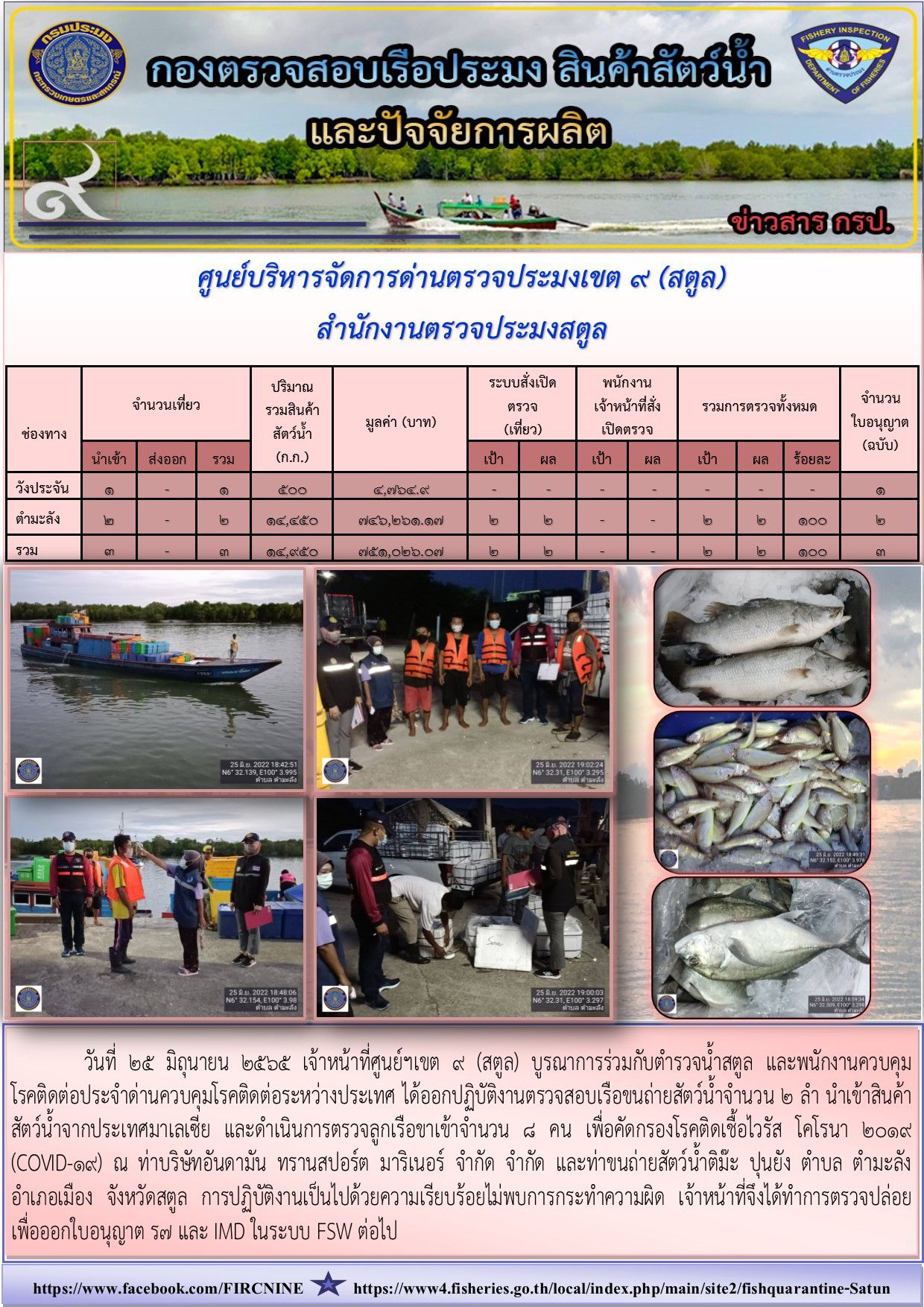 ประชาสัมพันธ์การปฏิบัติงานศูนย์บริหารจัดการด่านตรวจประมงเขต 9 (สตูล) ประจำวันที่  21 - 25 มิถุนายน 2565..คลิก