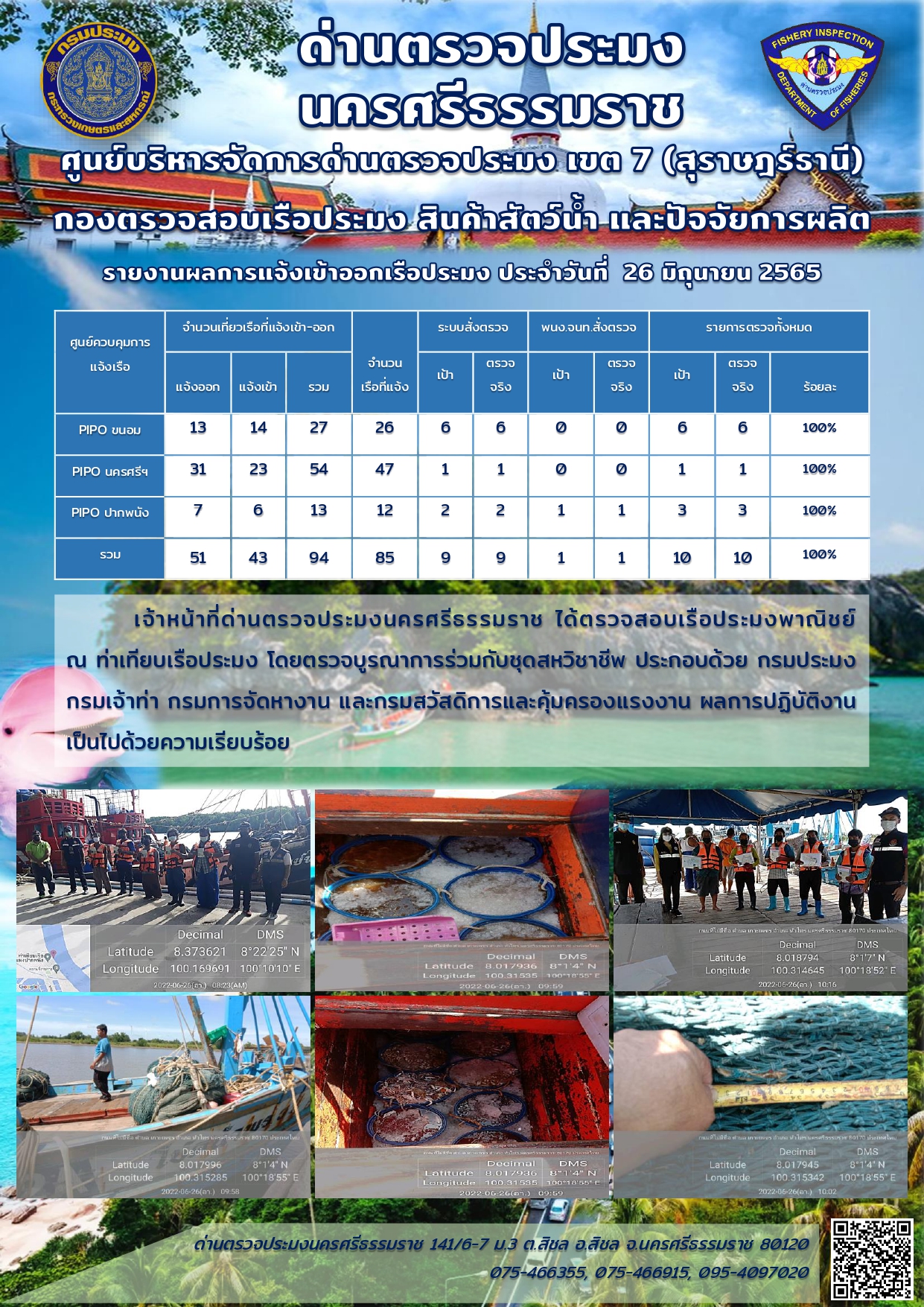รายงานการปฏิบัติงาน ประจำวันที่ 26มิถุนายน 2565..คลิก
