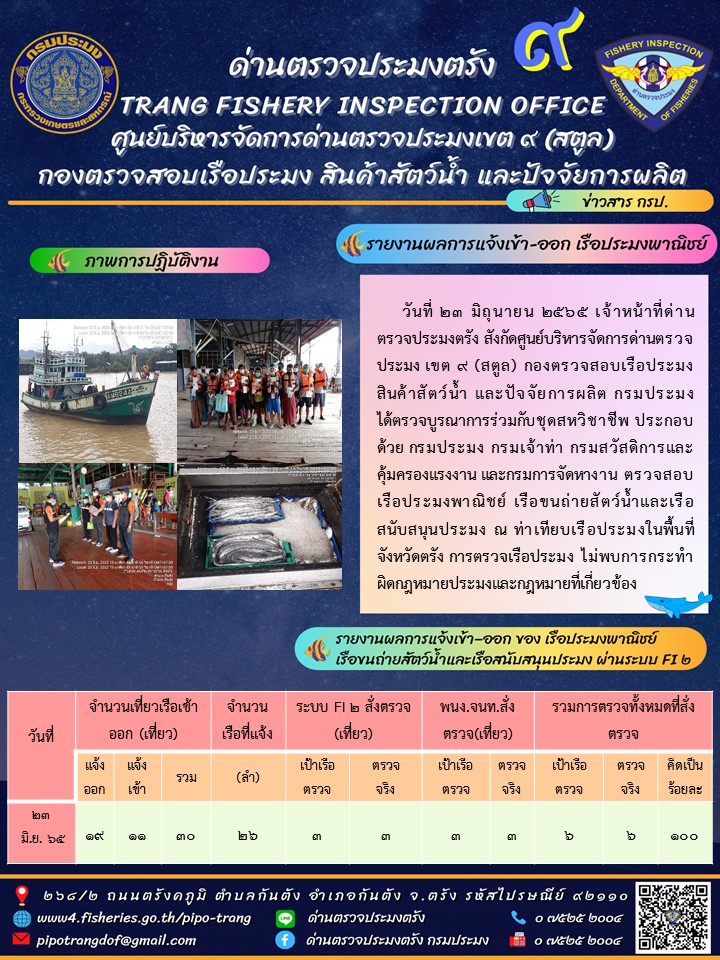 ประชาสัมพันธ์การปฏิบัติงานด่านตรวจประมงตรัง..คลิก