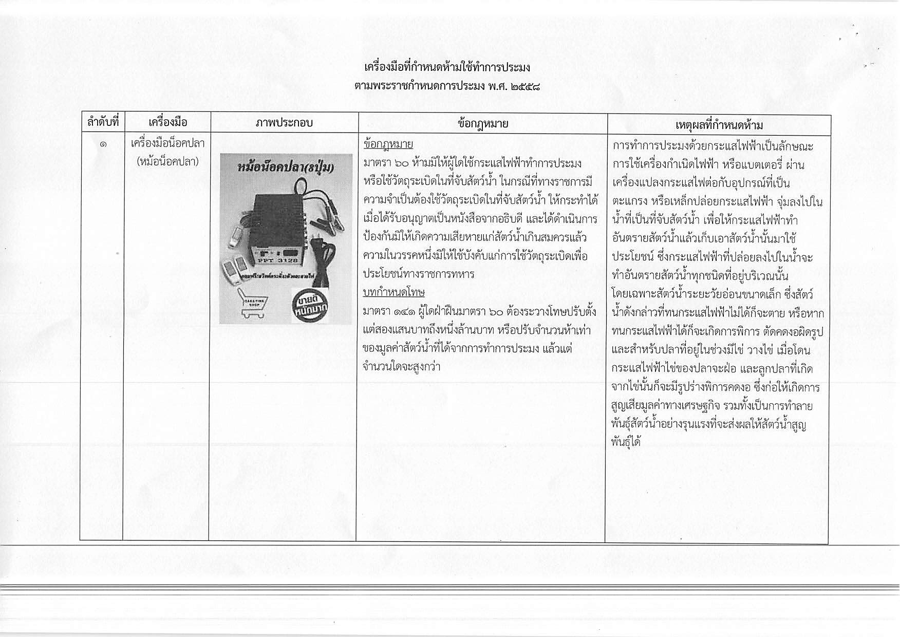 ประชาสัมพันธ์เครื่องมือประมงที่ห้ามใช้ในการจับสัตว์น้ำที่เป็นสาธารณสมบัติ..คลิก