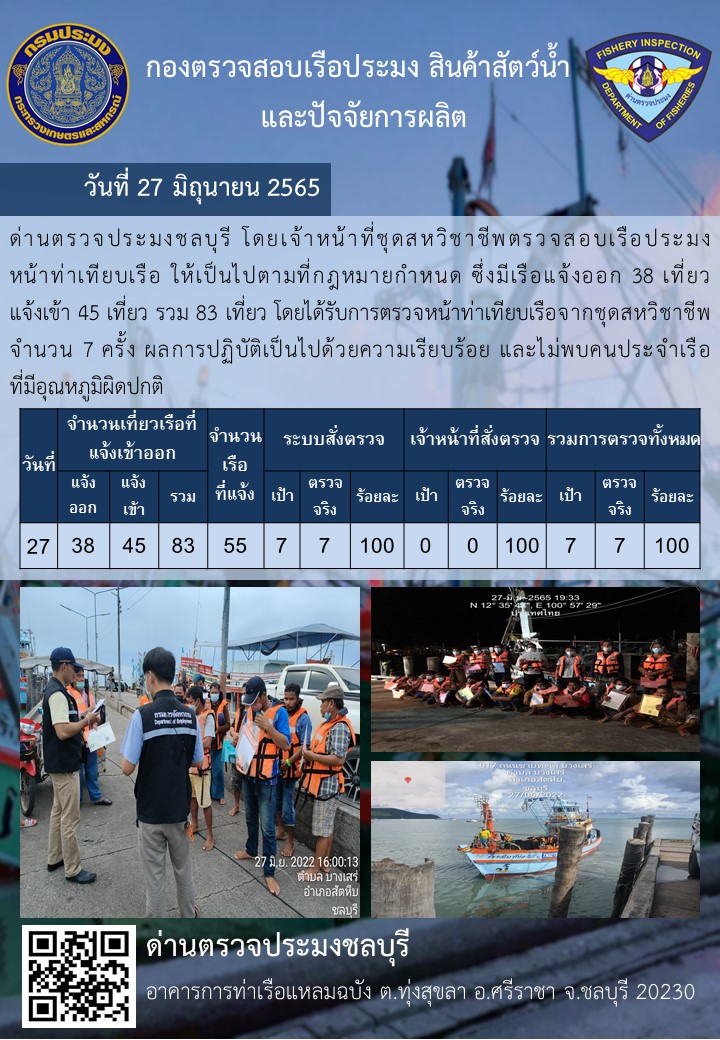 ารปฏิบัติงานของเจ้าหน้าที่ด่านตรวจประมงชลบุรีประจำวันที่ 27 มิถุนายน 2565..คลิก