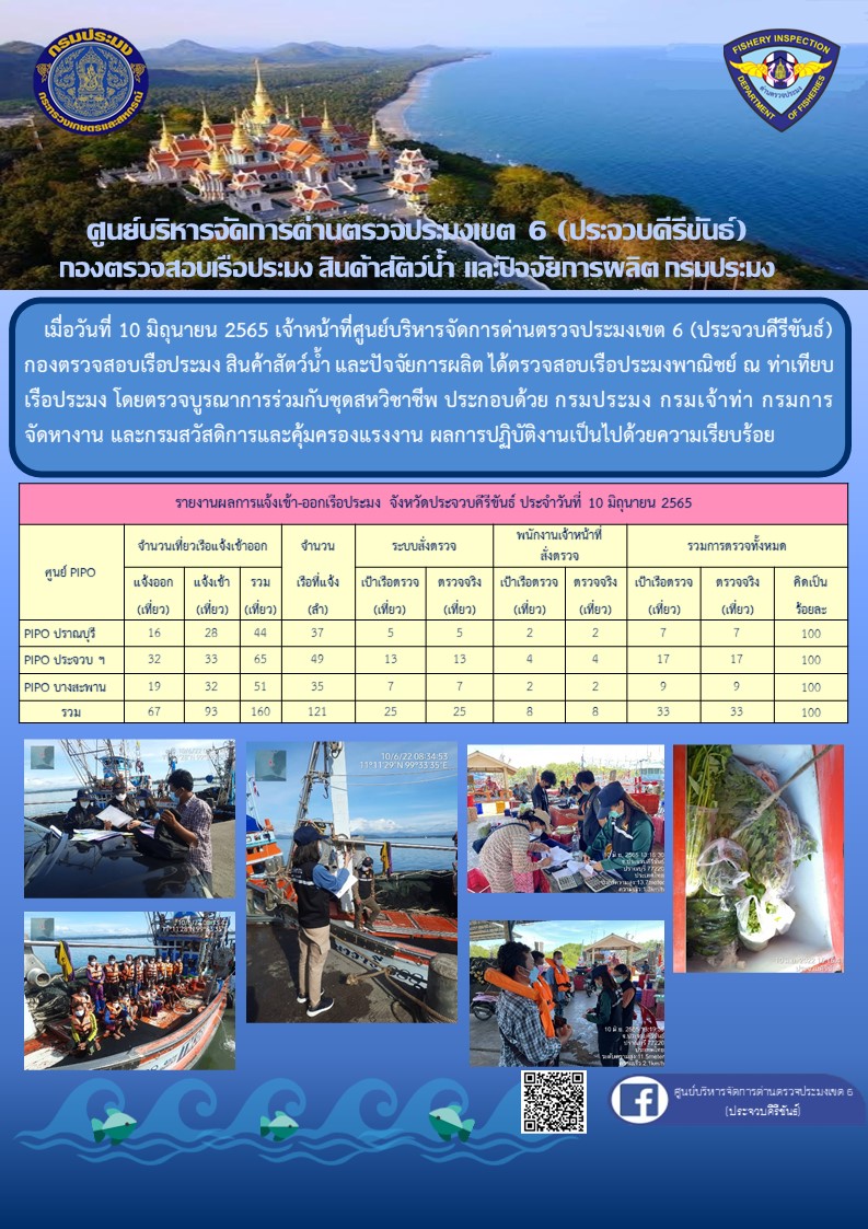 ตรวจสอบเรือประมงพานิชย์ ณ ท่าเทียบเรือประมง..คลิก