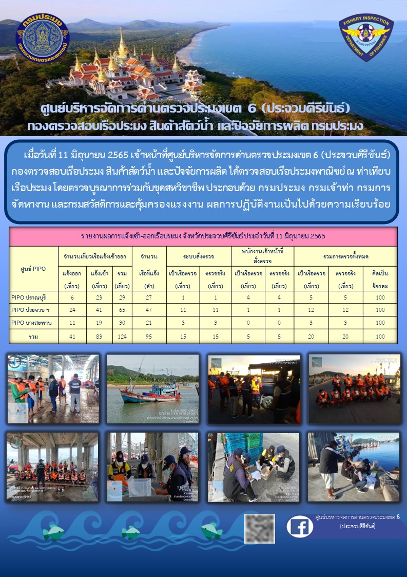 ตรวจสอบเรือประมงพานิชย์ ณ ท่าเทียบเรือประมง..คลิก