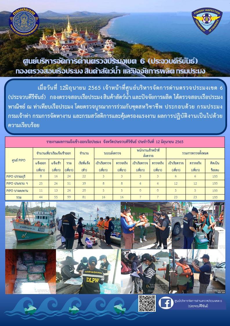 ตรวจสอบเรือประมงพานิชย์ ณ ท่าเทียบเรือประมง..คลิก