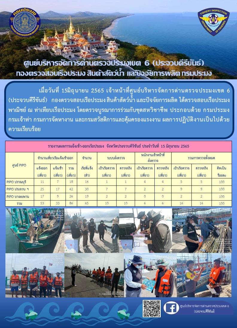 ตรวจสอบเรือประมงพานิชย์ ณ ท่าเทียบเรือประมง..คลิก