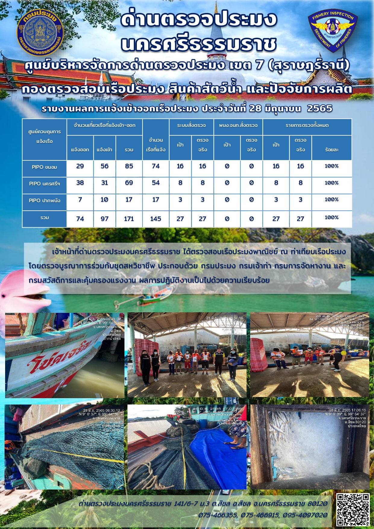 รายงานการปฏิบัติงาน ประจำวันที่ 28 มิถุนายน 2565..คลิก