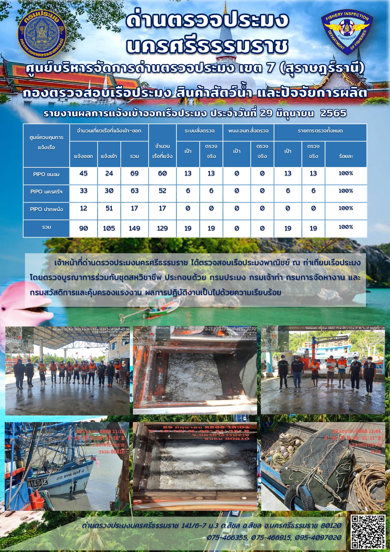 รายงานการปฏิบัติงาน ประจำวันที่ 29 มิถุนายน 2565..คลิก