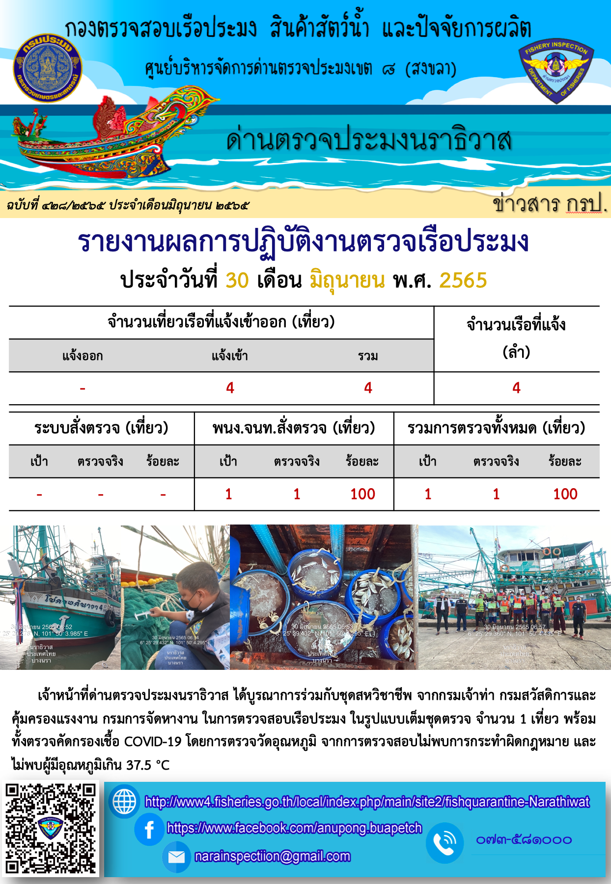 ประชาสัมพันธ์ด่านตรวจประมงนราธิวาส ประจำวันที่ 30 มิถุนายน 2565..คลิก