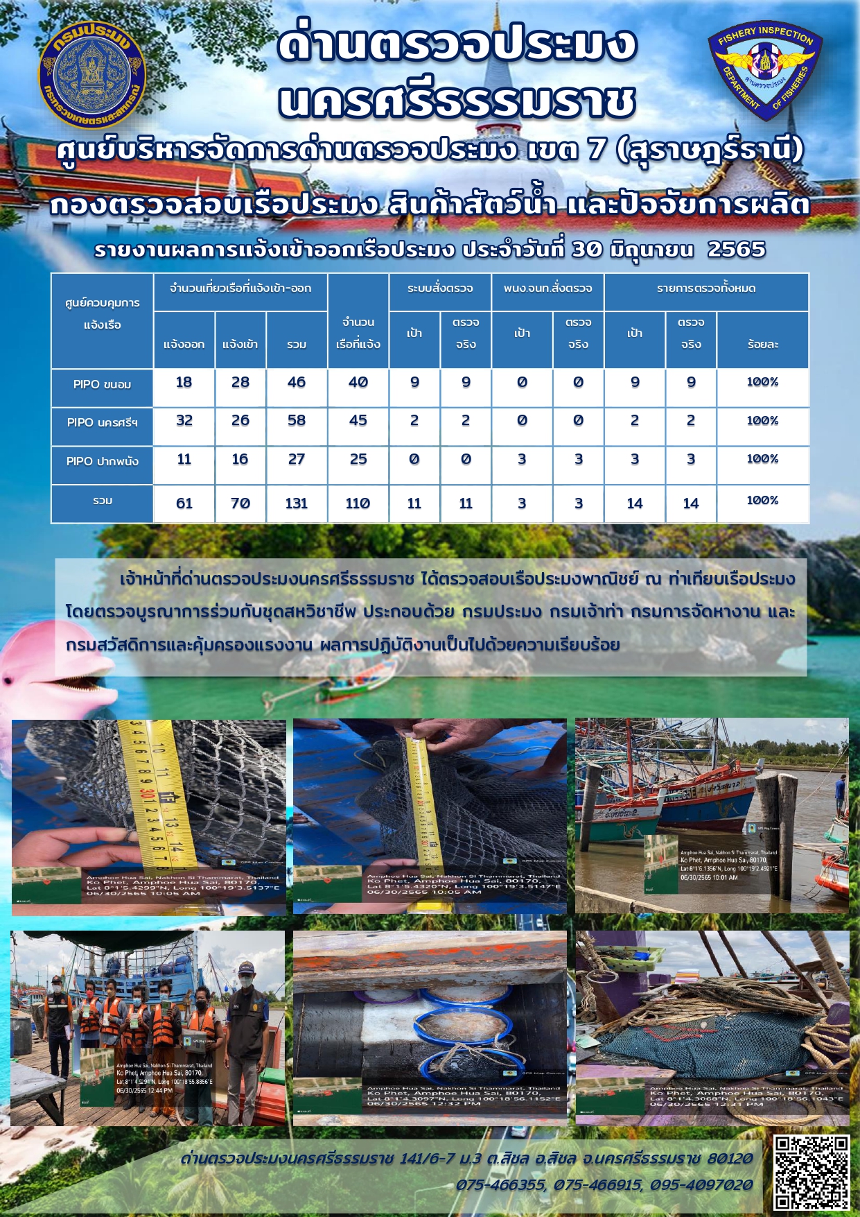 รายงานการปฏิบัติงาน ประจำวันที่ 30 มิถุนายน 2565..คลิก