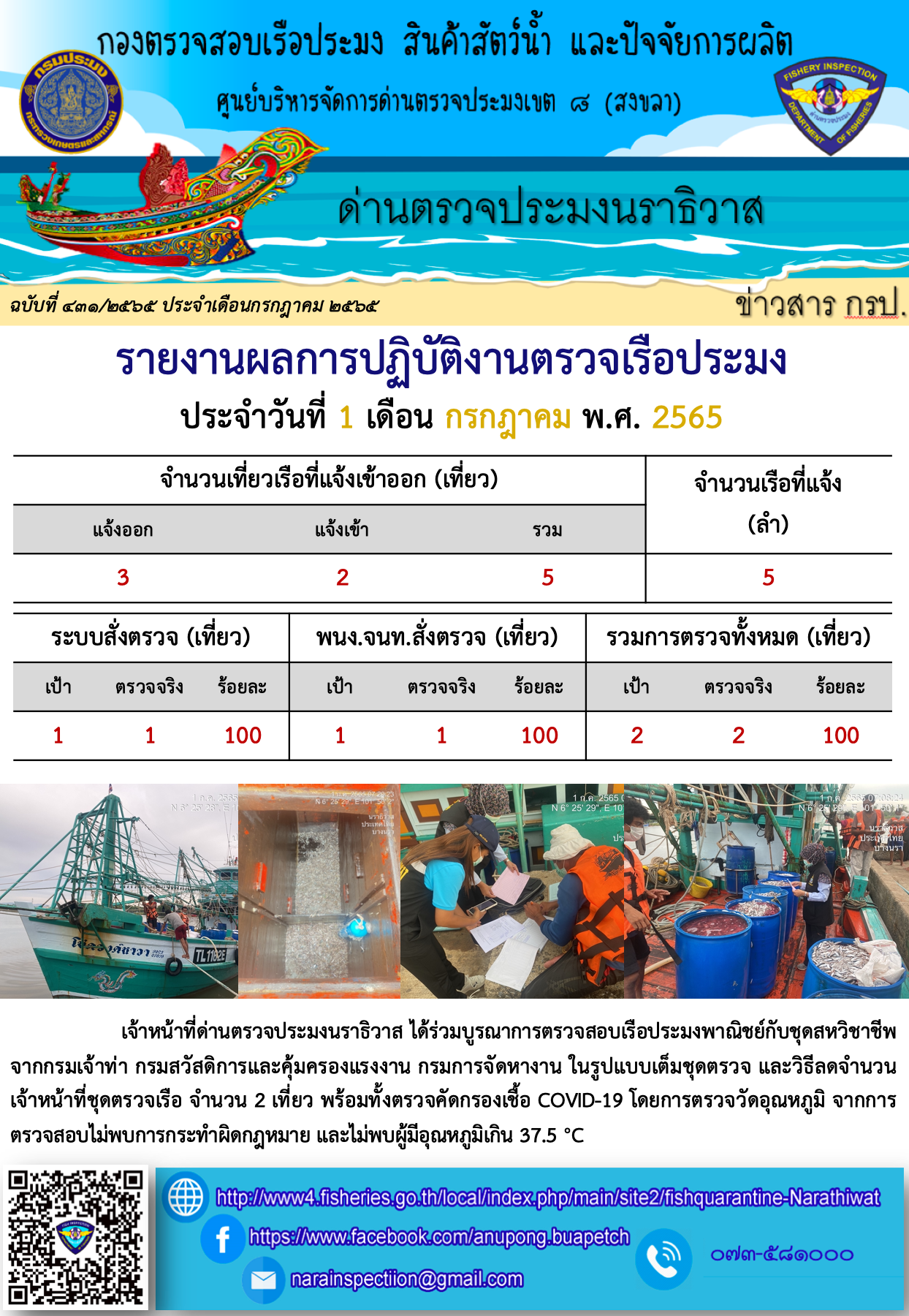 ประชาสัมพันธ์ด่านตรวจประมงนราธิวาส ประจำวันที่ 1 กรกฎาคม 2565..คลิก