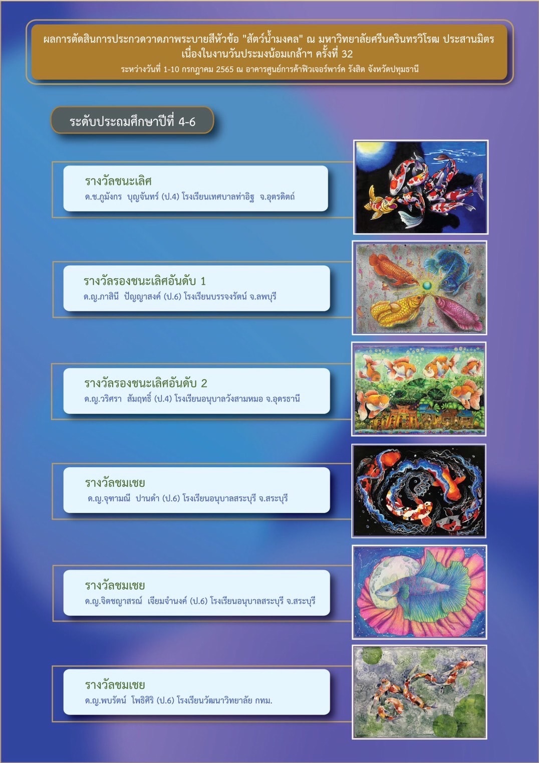ประกาศ…ผลการตัดสิน ประกวดวาดภาพระบายสีหัวข้อ 
