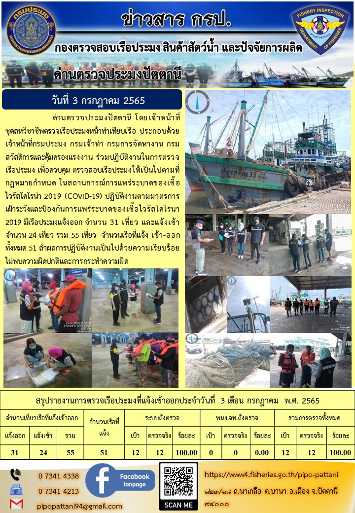 ข่าวสารการปฏิบัติงาน ด่านตรวจประมงปัตตานี 3 ก.ค. 65..คลิก