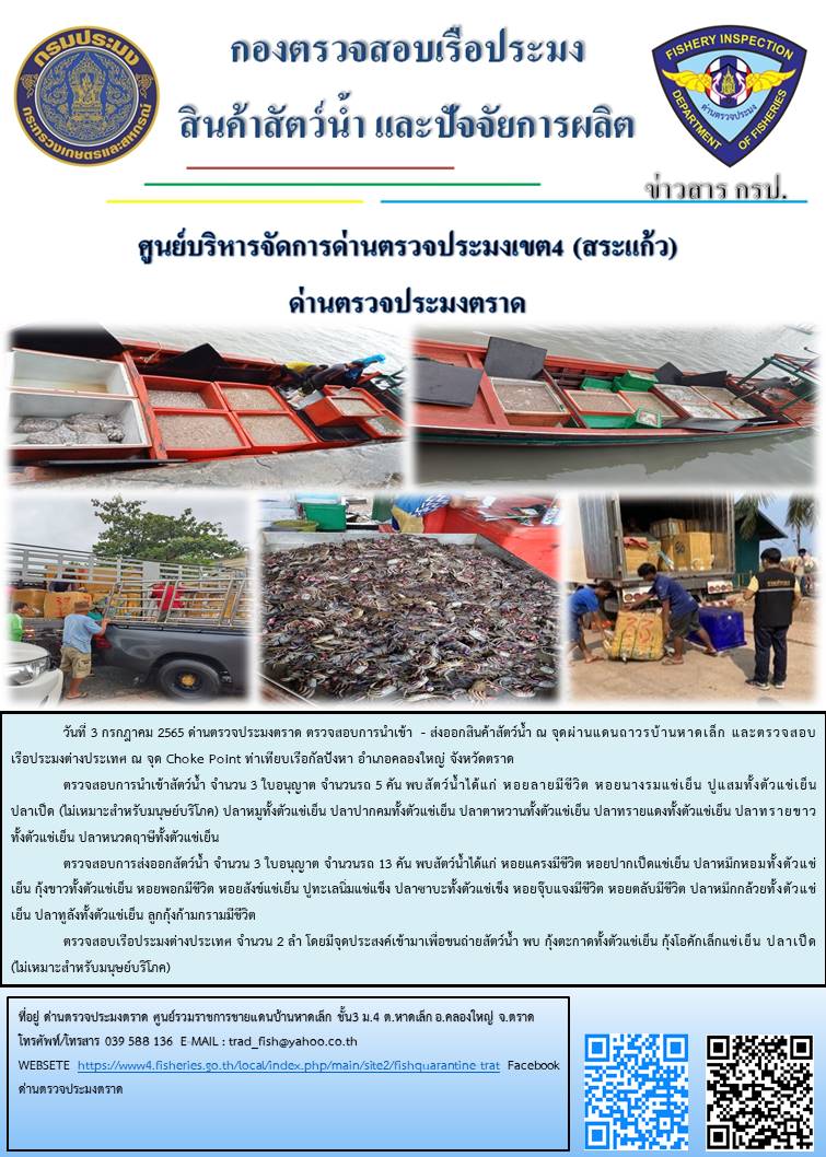 ผลการปฏิบัติงานประจำวันที่ 3 กรกฏาคม 2565..คลิก