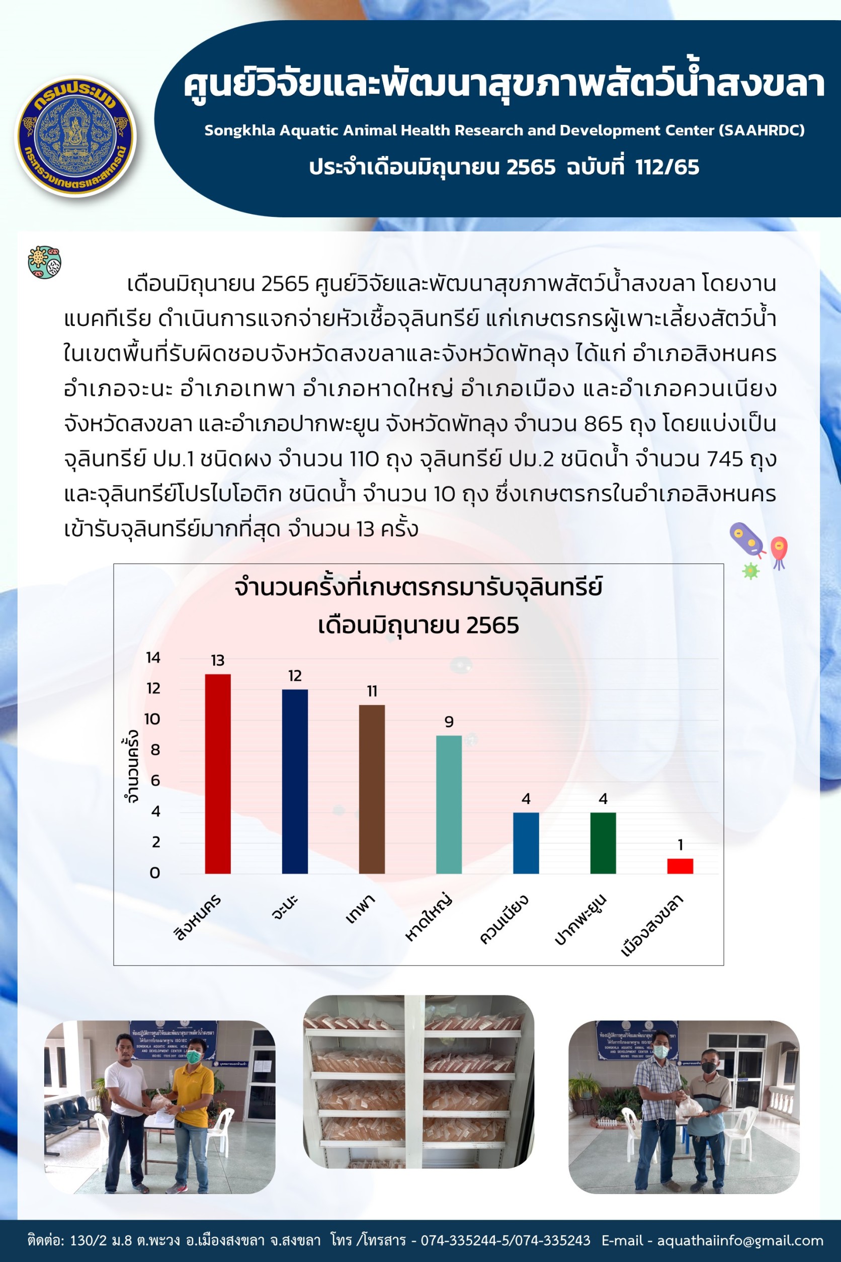 ฉบับที่ 112  ศูนย์วิจัยและพัฒนาสุขภาพสัตว์น้ำสงขลา ดำเนินการแจกจ่ายหัวเชื้อจุลินทรีย์ แก่เกษตรกรผู้เพาะเลี้ยงสัตว์น้ำ ในเขตพื้นที่รับผิดชอบจังหวัดสงขลาและจังหวัดพัทลุง..คลิก