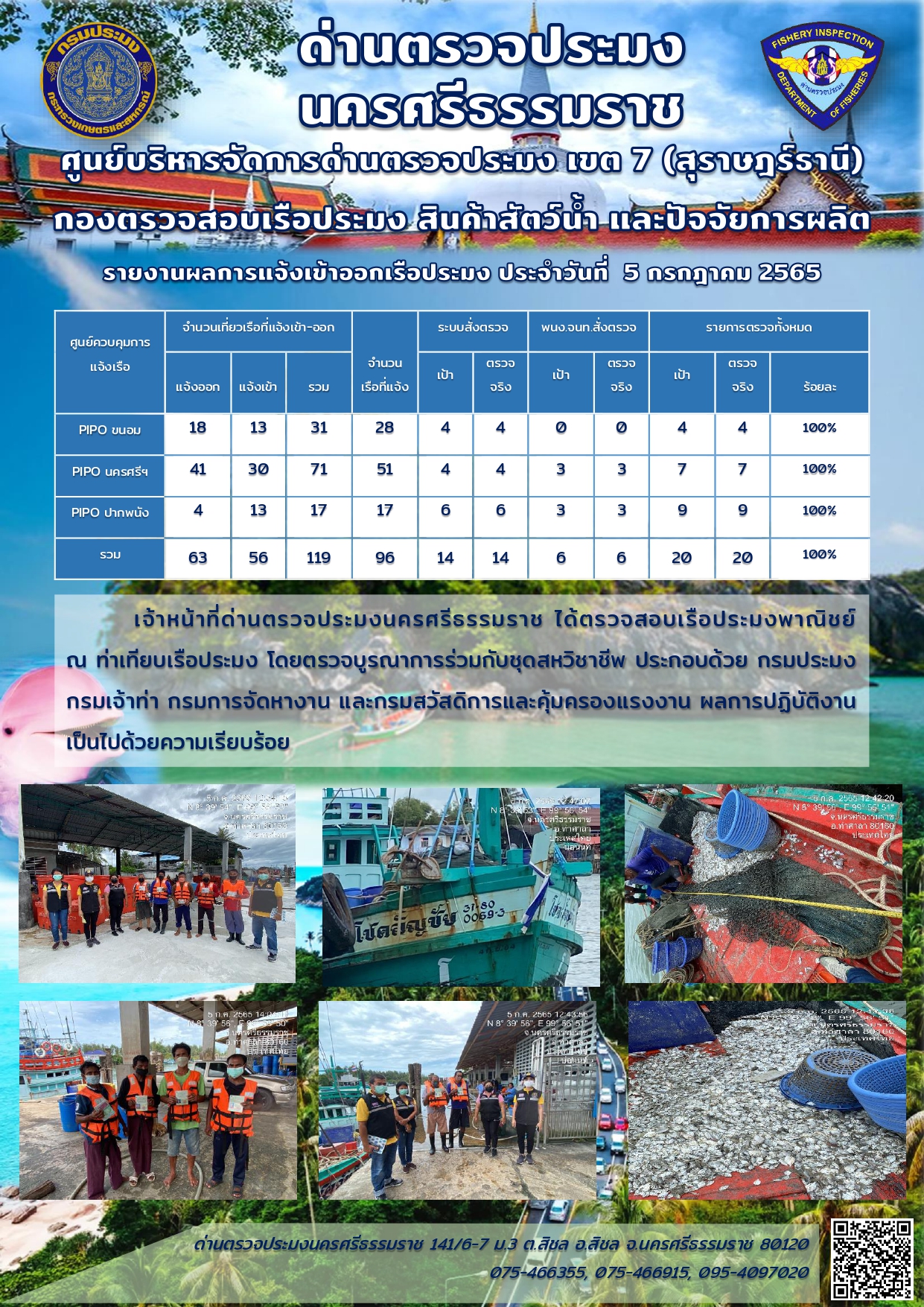 รายงานการปฏิบัติงาน ประจำวันที่ 5 กรกฎาคม 2565..คลิก